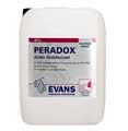 peradox
